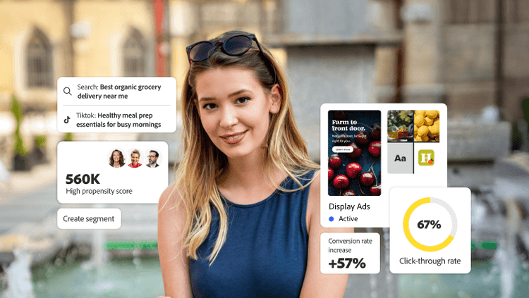 Display Advertising