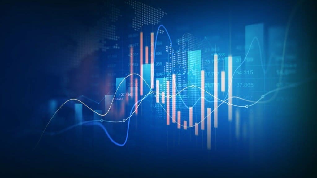 Market Analysis